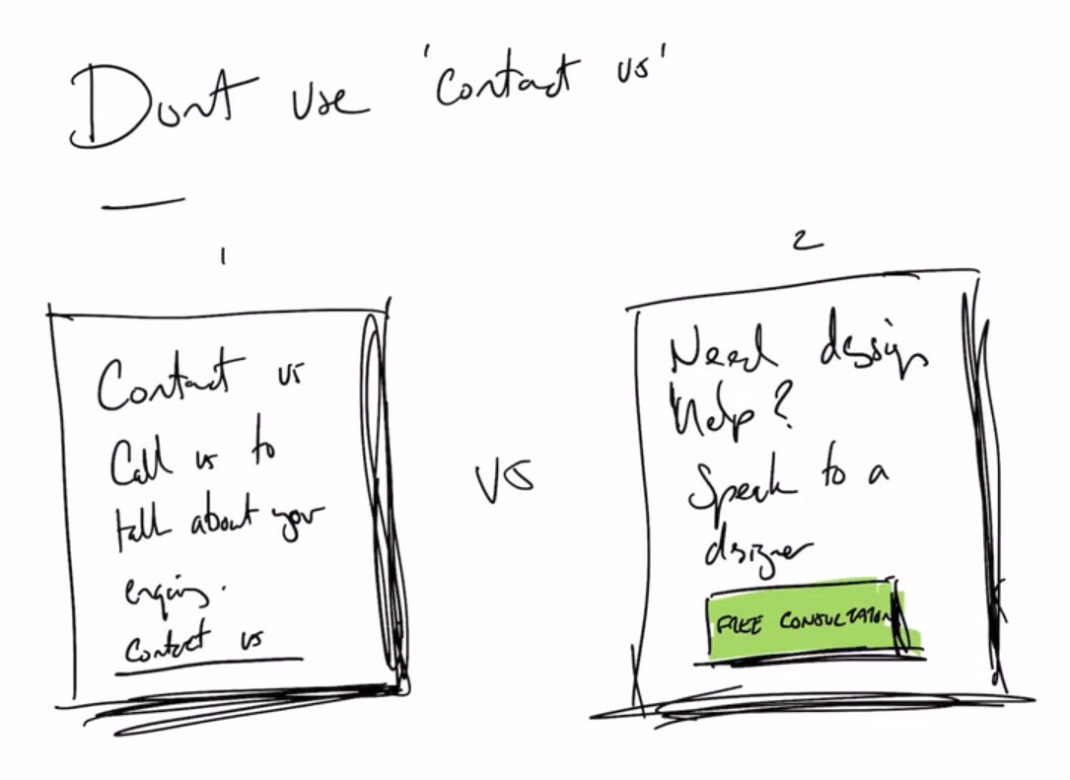 dont use contact us