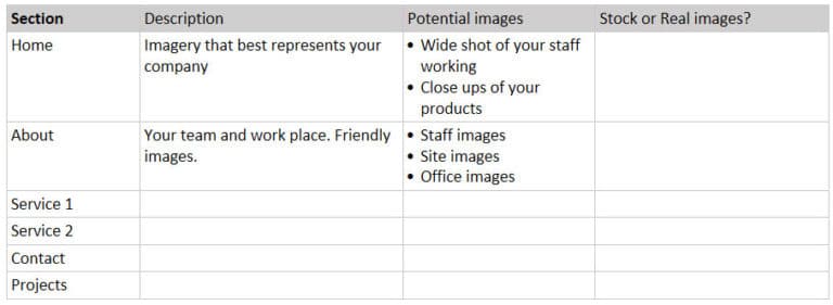 9G Websites - getting images for your website planning table